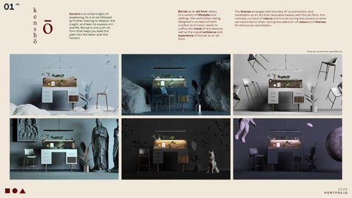 高级感的作品集，究竟长什么样？——图文设计制作的秘诀揭秘